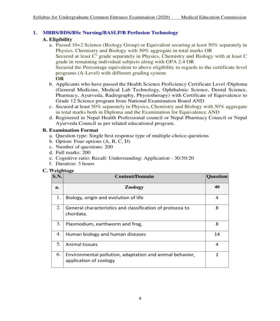 phd english entrance test syllabus