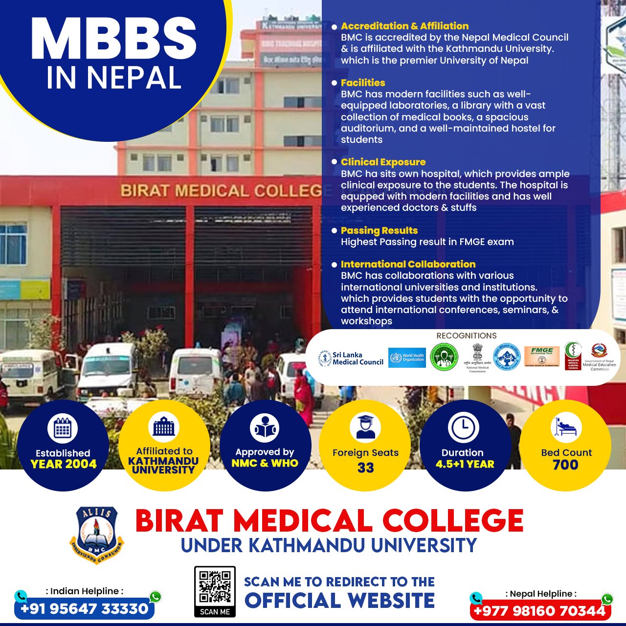 mbbs-in-nepal-at-birat-medical-college-under-kathmandu-university