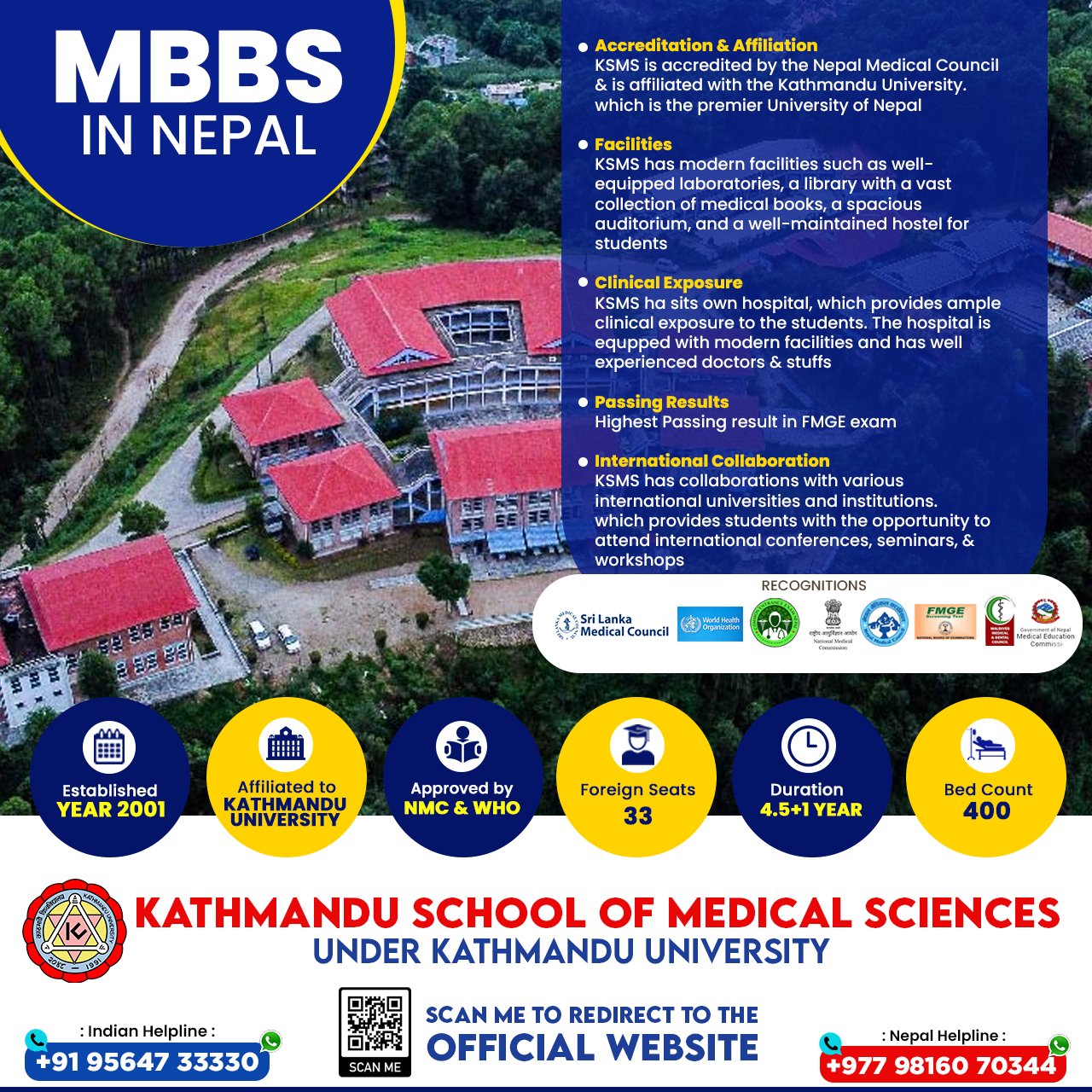 mbbs-in-nepal-at-kathmandu-university-school-of-medical-sciences-under-kathmandu-university
