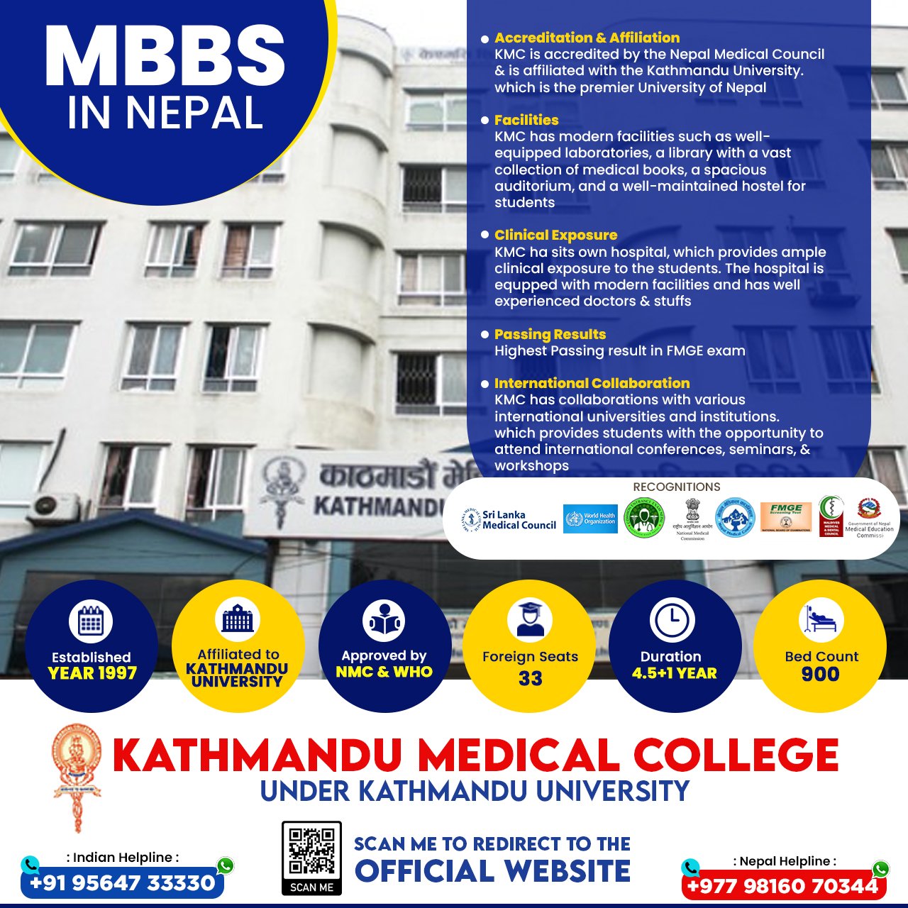 mbbs-in-nepal-at-kathmandu-medical-college-under-kathmandu-university