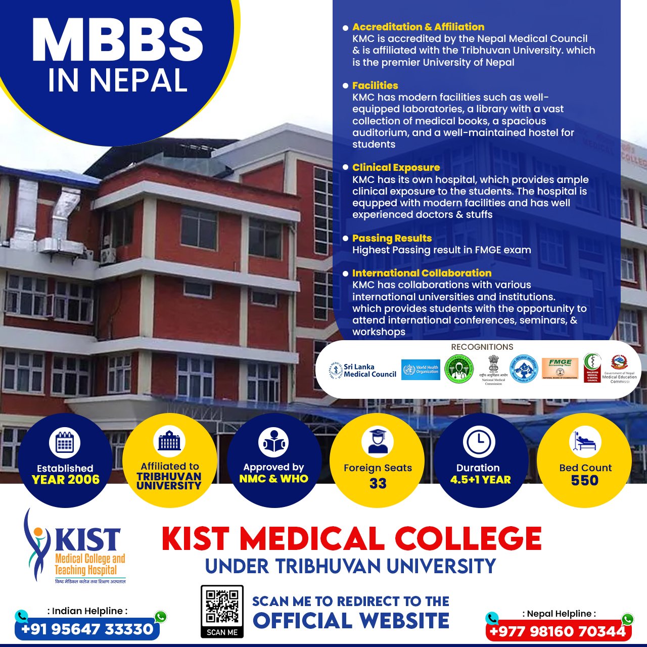 mbbs-in-nepal-at-kist-medical-college-under-tribhuvan-university