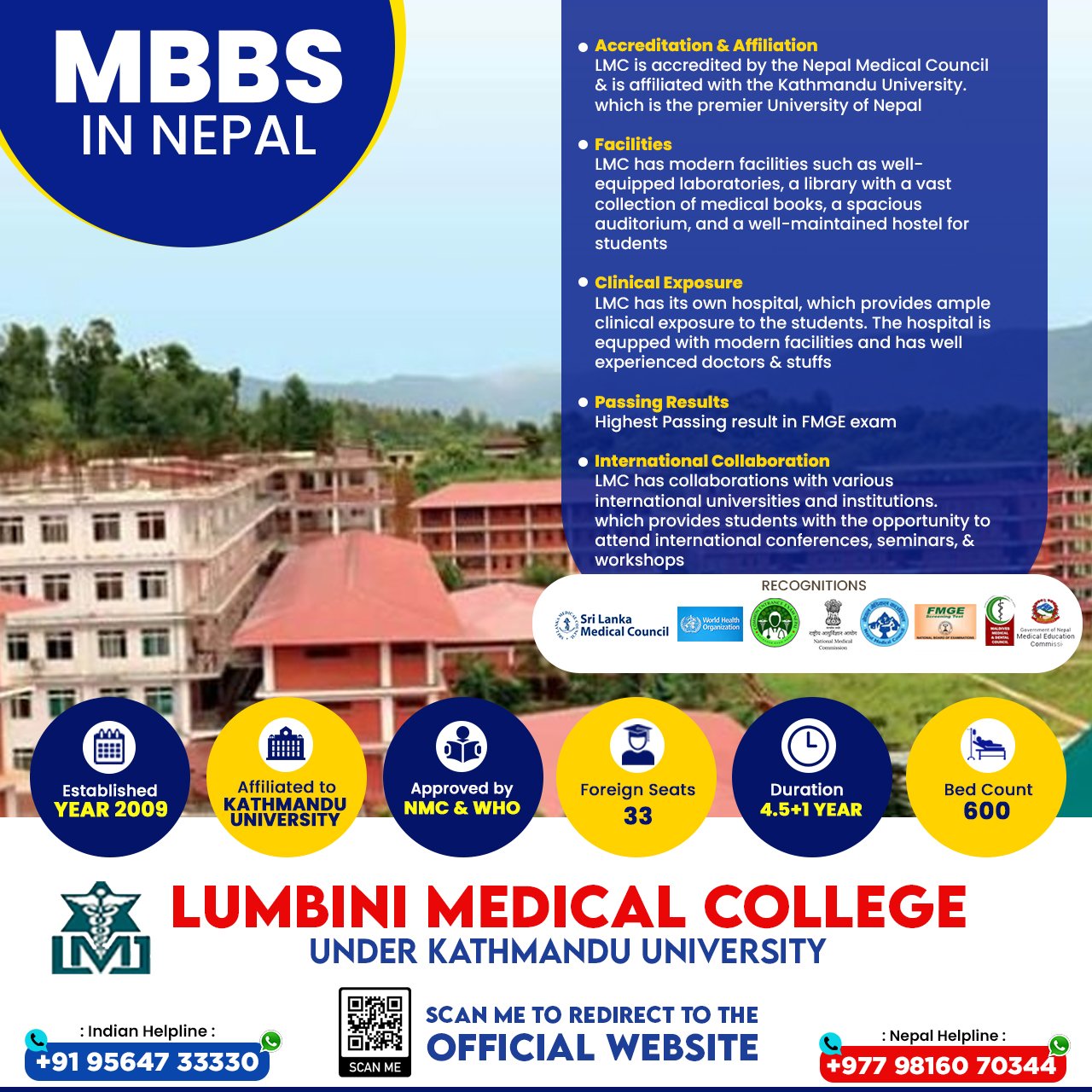 mbbs-in-nepal-at-lumbini-medical-college-under-kathmandu-university