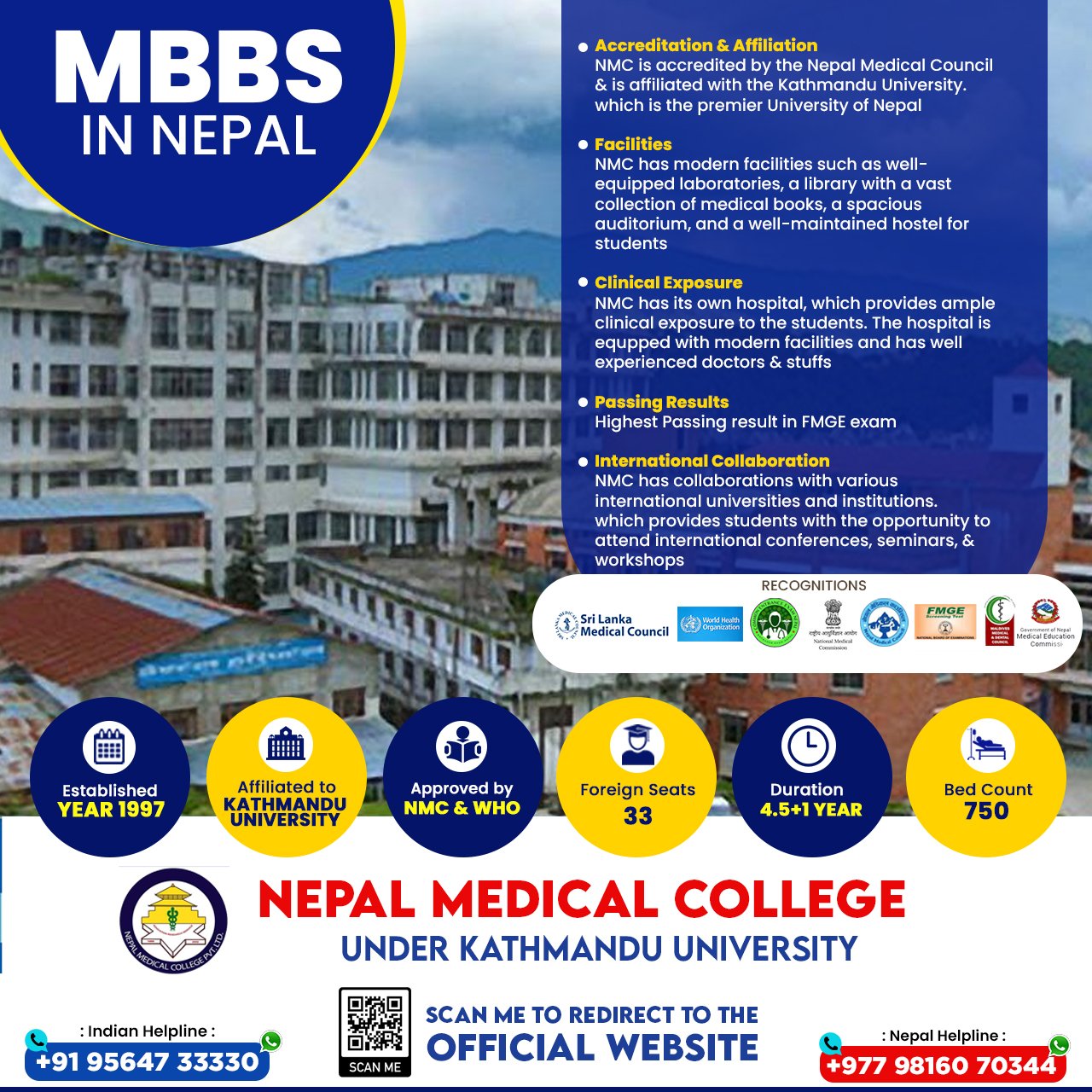 mbbs-in-nepal-at-nepal-medical-college-under-kathmandu-university