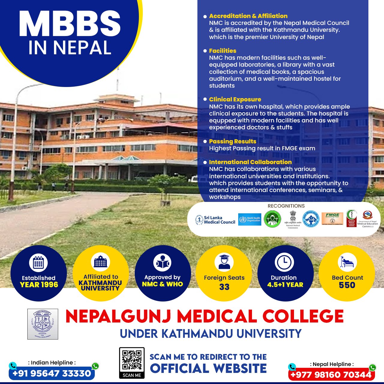 mbbs-in-nepal-at-nepalgunj-medical-college-under-kathmandu-university