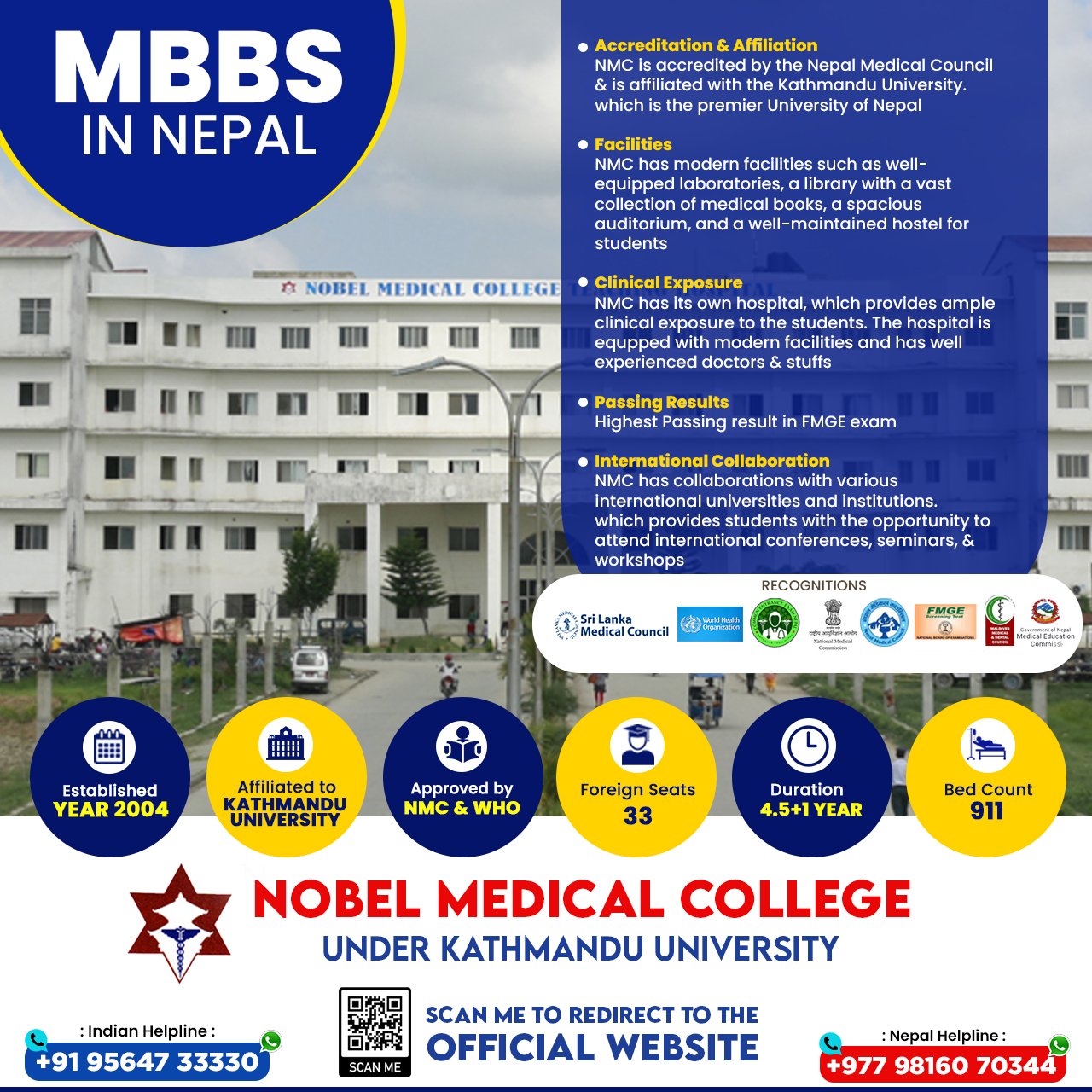 mbbs-in-nepal-at-nobel-medical-college-under-kathmandu-university