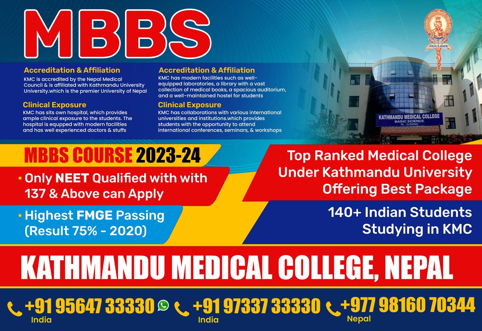 everything-you-need-to-know-about-kathmandu-medical-college-in-2023