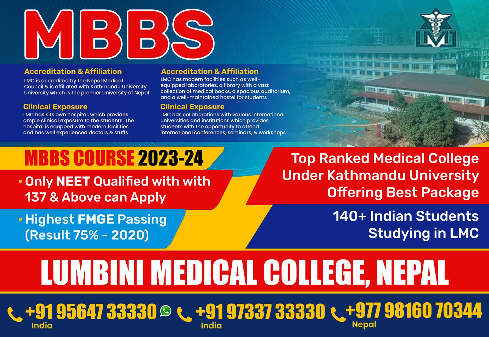 everything-you-need-to-know-about-lumbini-medical-college-in-2023