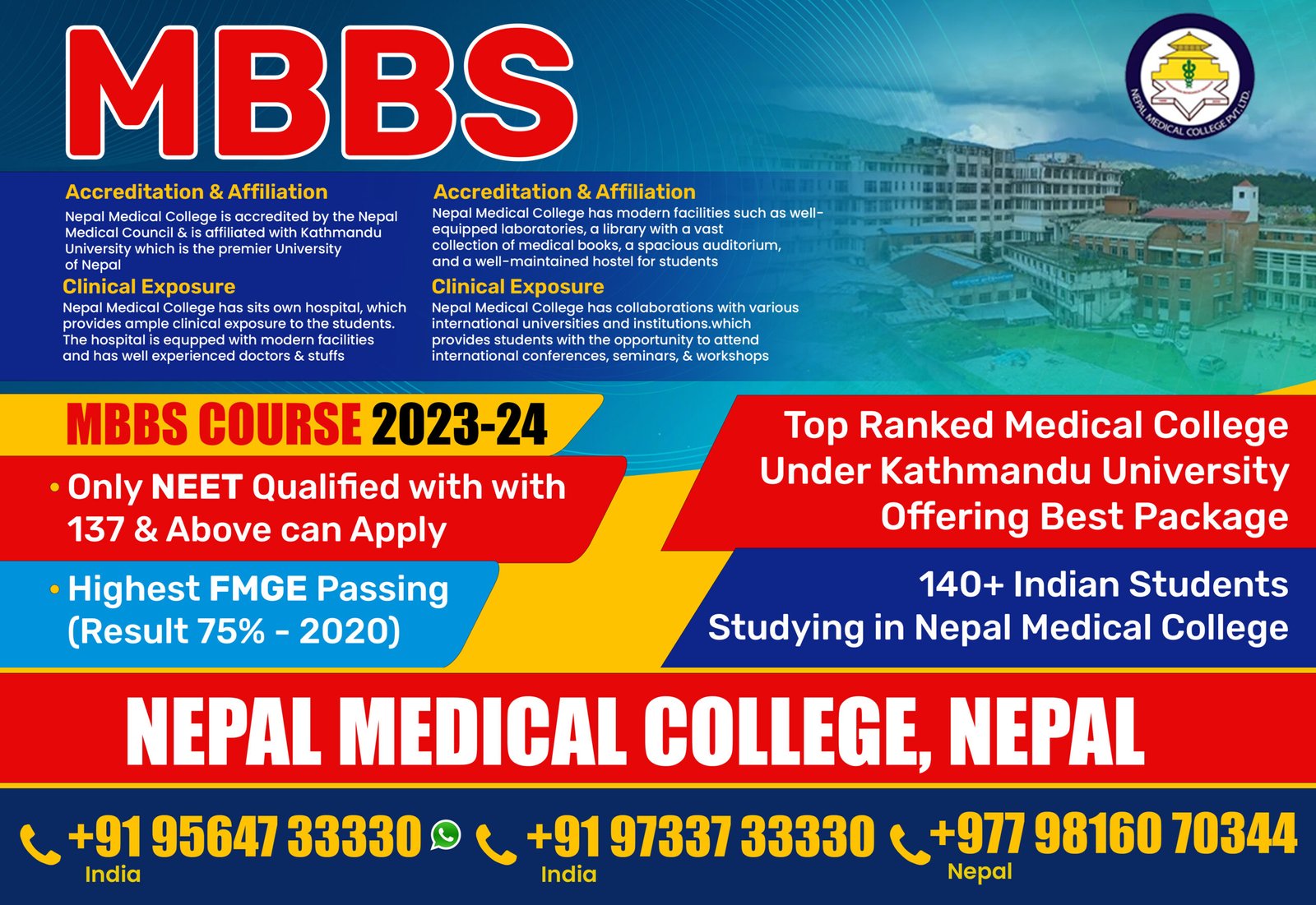 everything-you-need-to-know-about-nepal-medical-college-in-2023